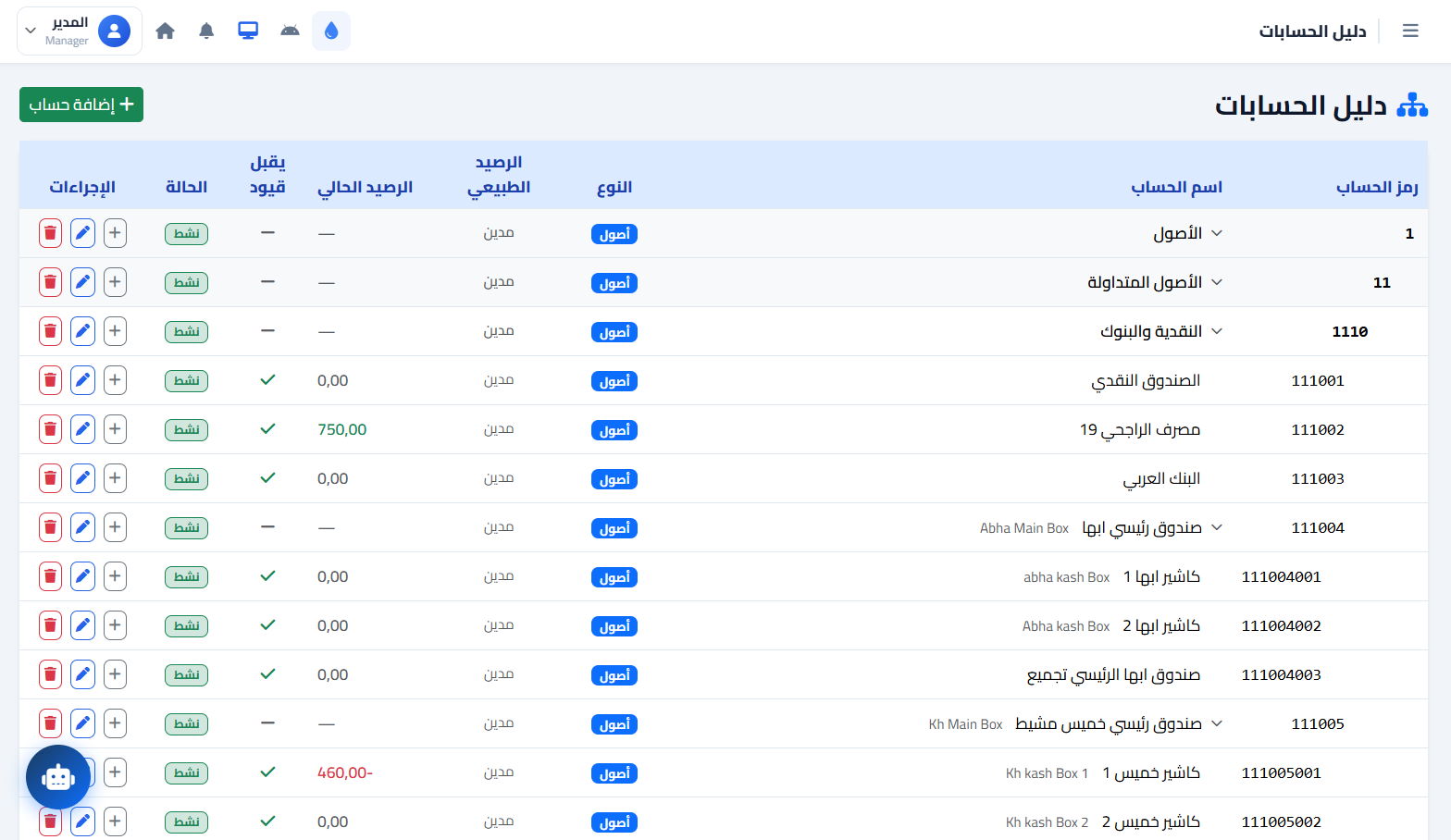 نظام الإدارة المالية